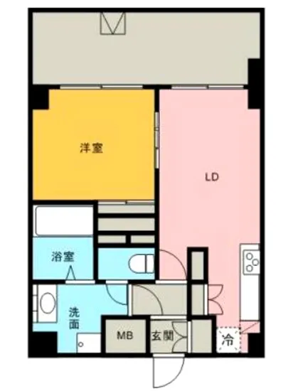 HF武蔵小山レジデンス 704