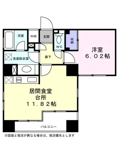 アクトフォルム武蔵小山 1005