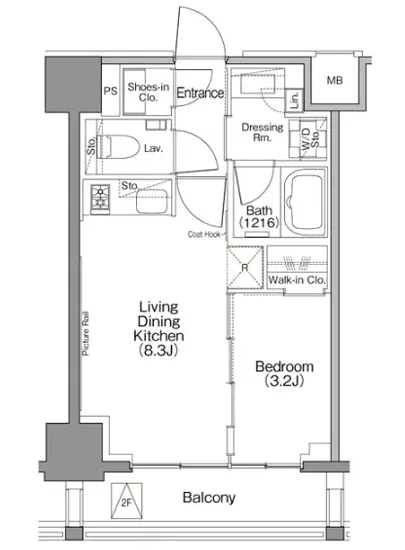 ザ・パークハビオSOHO南青山 703