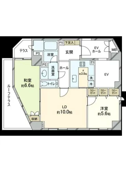 ペアシティ代々木大山アネックス 5F