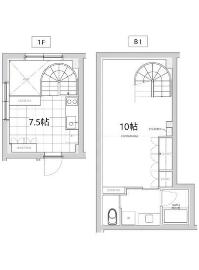 エスセナーリオ四谷坂町 101