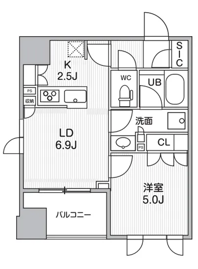 シーズンフラッツ新御徒町 703