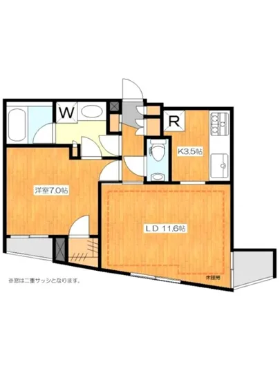ライオンズプラザ初台グランフォート 8F