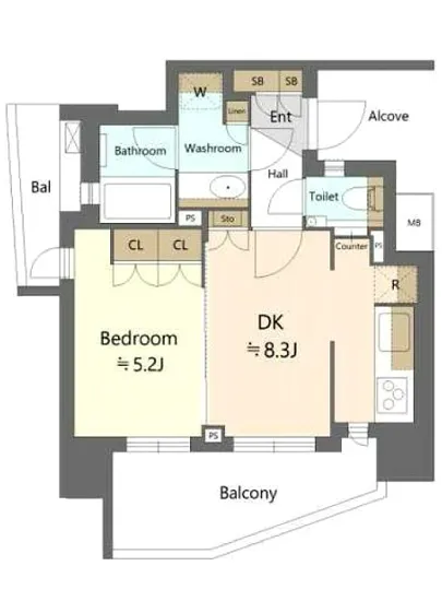 リストレジデンス新御徒町 9F