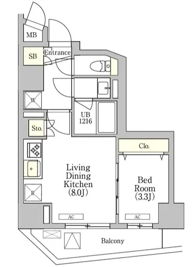 ラ・ペルラ高輪 801