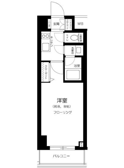 コンシェリア芝公園マスターズヴィラ 4F