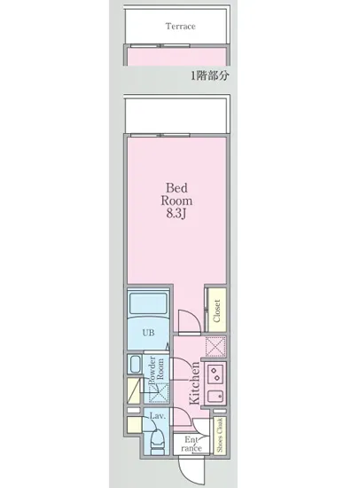 ルネサンスコート東中野 103