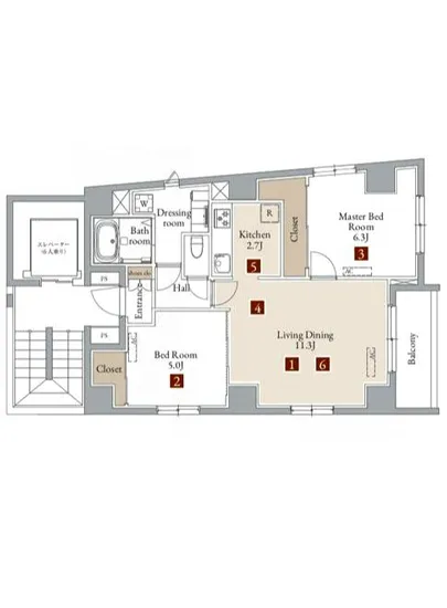 ライブフラット新中野 401