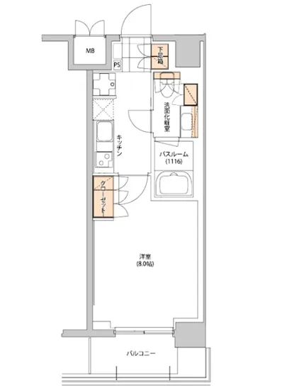 ヒューリック目白 712