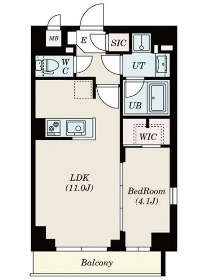 エスレジデンス錦糸町サウス 801