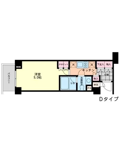 エスティメゾン代沢 217