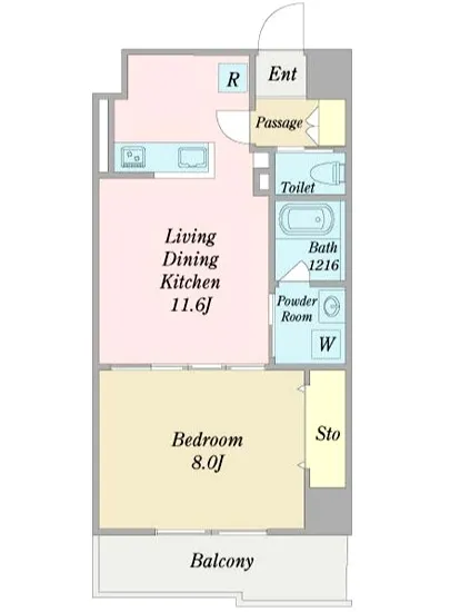 ルミエール巣鴨 603