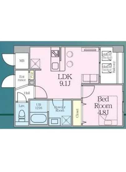 アーバン二長町 702