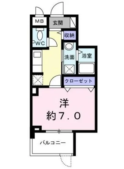 スアヴィス三ノ輪 101