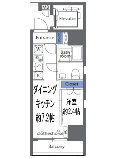 ロクシス日暮里 501