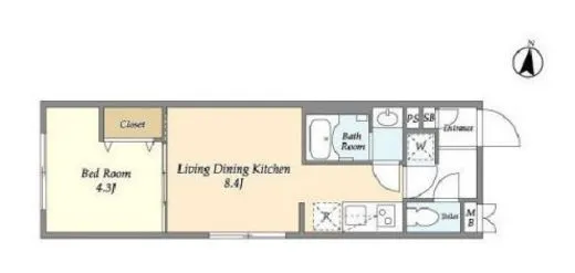 La Douceur新中野 (ラドゥセール新中野) 201