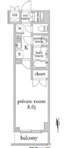 アーベイン早稲田 702