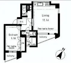 サンコーレジデンス千駄ヶ谷 801