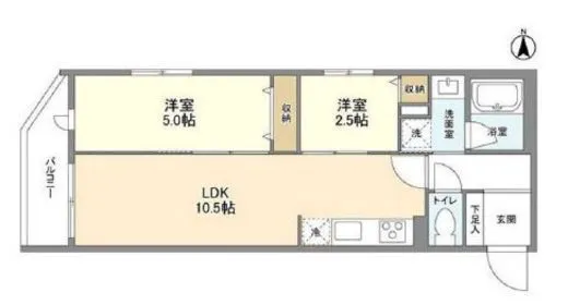 パルムクレスト武蔵小山 S202