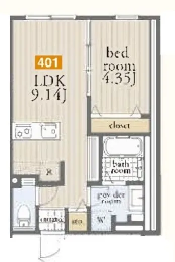 FLUFFY白金高輪 (フラッフィー白金高輪) 401