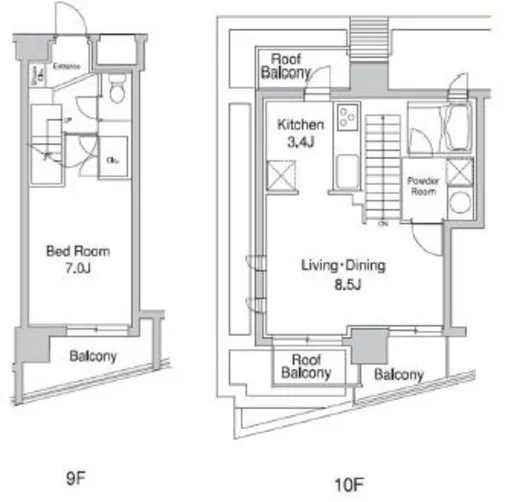 プラウドフラット代々木上原 902