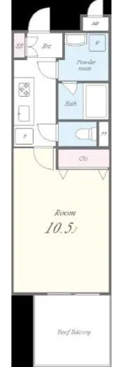 ROOTs Shibuya Honmachi(ルーツシブヤホンマチ 502