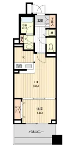 HF銀座レジデンスイースト 1307