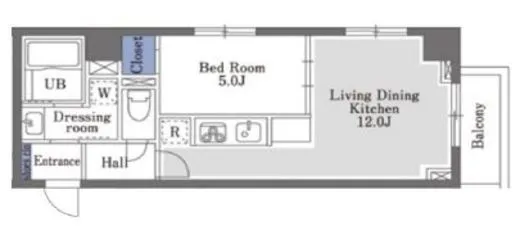 スカイビューテラス本所吾妻橋 301