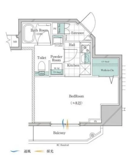 ガリシア大塚サウス 14階