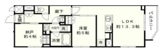 シエルクレール大森山王 201