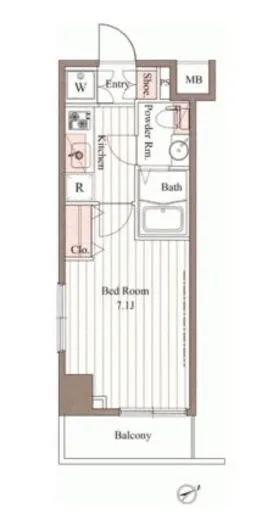 ドゥーエ大森 604