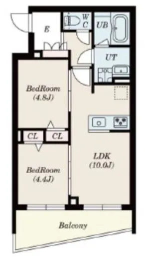 Ｓ－ＲＥＳＩＤＥＮＣＥ高井戸ＥＡＳＴ 405