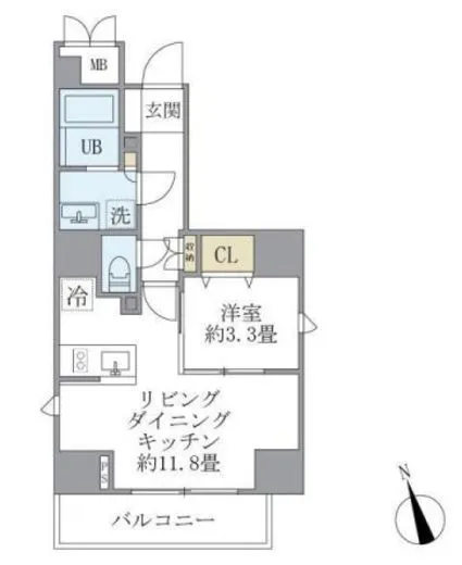 La Perla Yotsuya (ラペルラ四谷) 1101