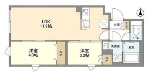 ウェルスクエア笹塚Ⅱ 302