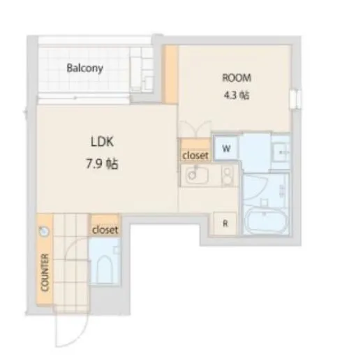 エスセナーリオ青葉台 206