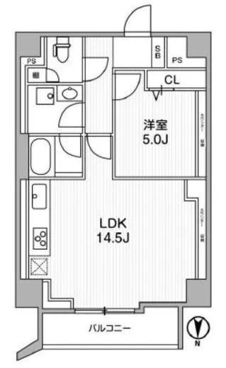 Lighthouse西新宿 802