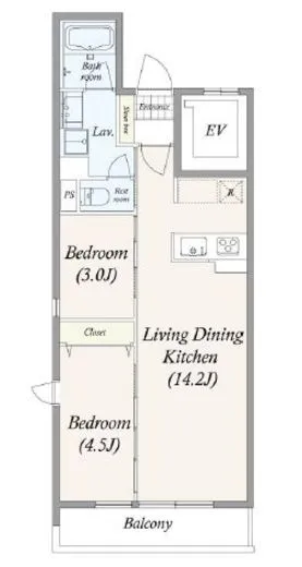 GRAN PASEO 三宿 (グランパセオ三宿) 401