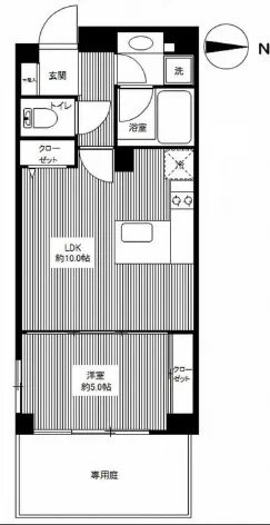 カスタリア高輪台Ⅱ 203
