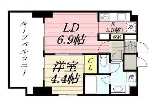 ＨＦ武蔵小山レジデンス 703