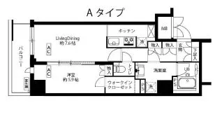 HF両国レジデンス 901